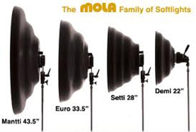 22-inch-mola--inchdemi-inch-beauty-dish-kit-case-4033