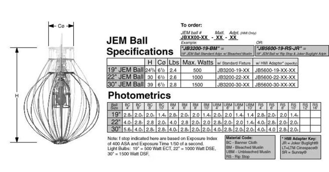 30″ jem ball (kit)