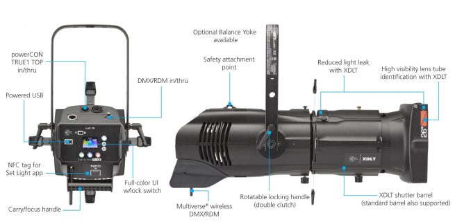 ETC source four LED series 3 Lustr+