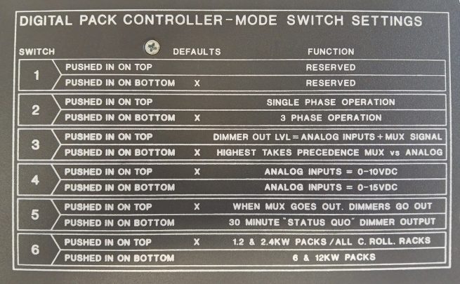 2.4k x 24ch dimmer pack w/4x soca out - Image 3