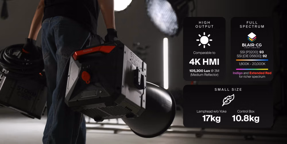 STORM CS32 Product BTS photo